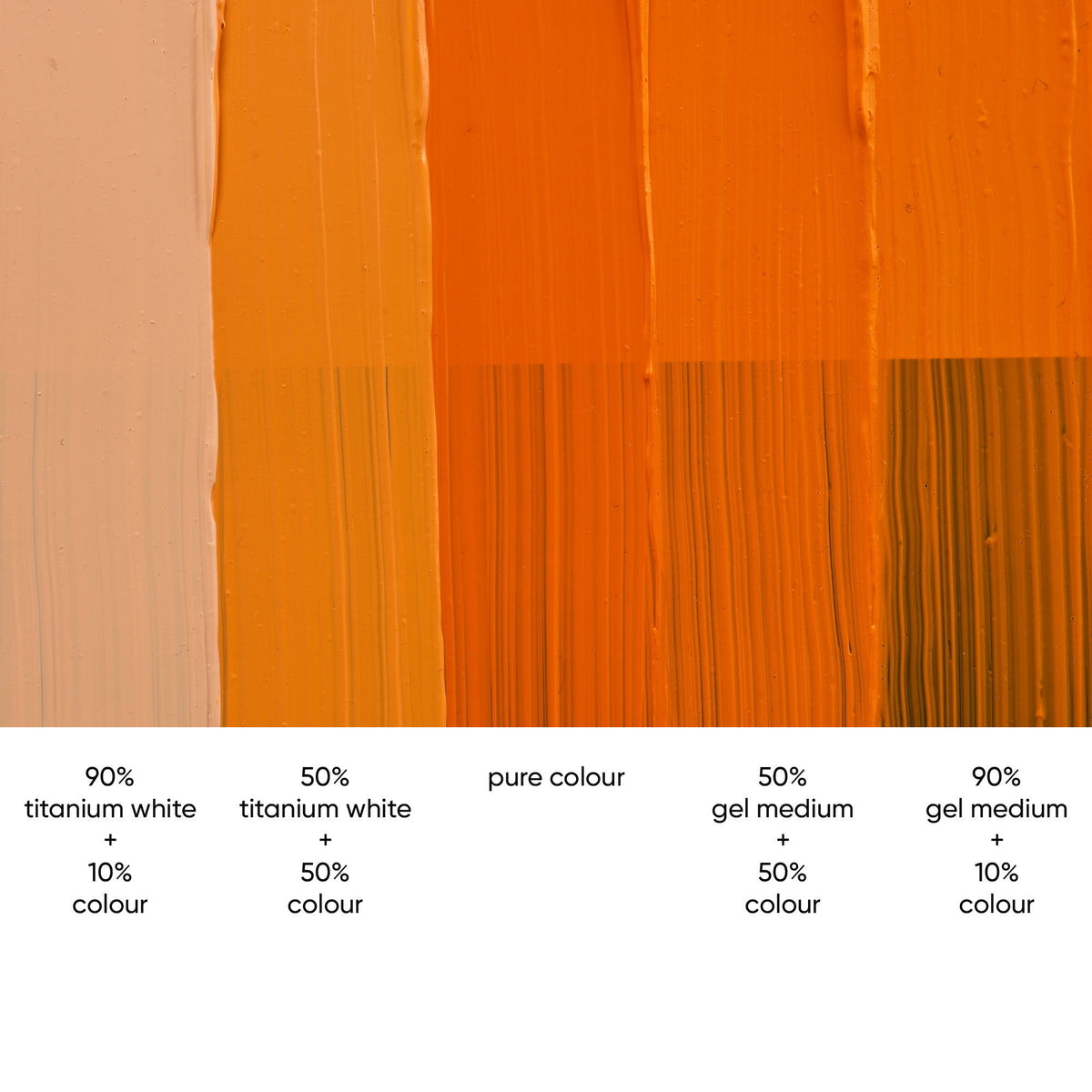 TA2249 Tri-Art High Viscosity C.P. Cadmium Orange 60mL Tube 9