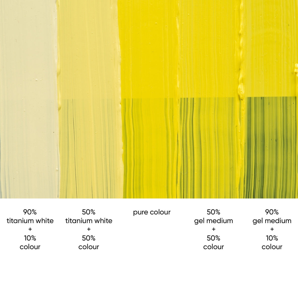 TA830 Tri-Art High Viscosity Bismuth Yellow Light 60mL Tube 9