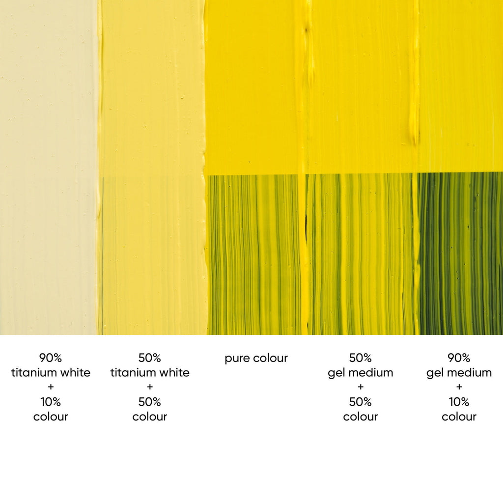 TA861	Tri-Art High Viscosity	Arylide Yellow Medium	60mL Tube	3