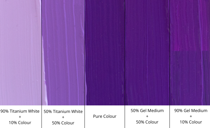 TA2045	Tri-Art High Viscosity	Brilliant Purple	60mL Tube	3