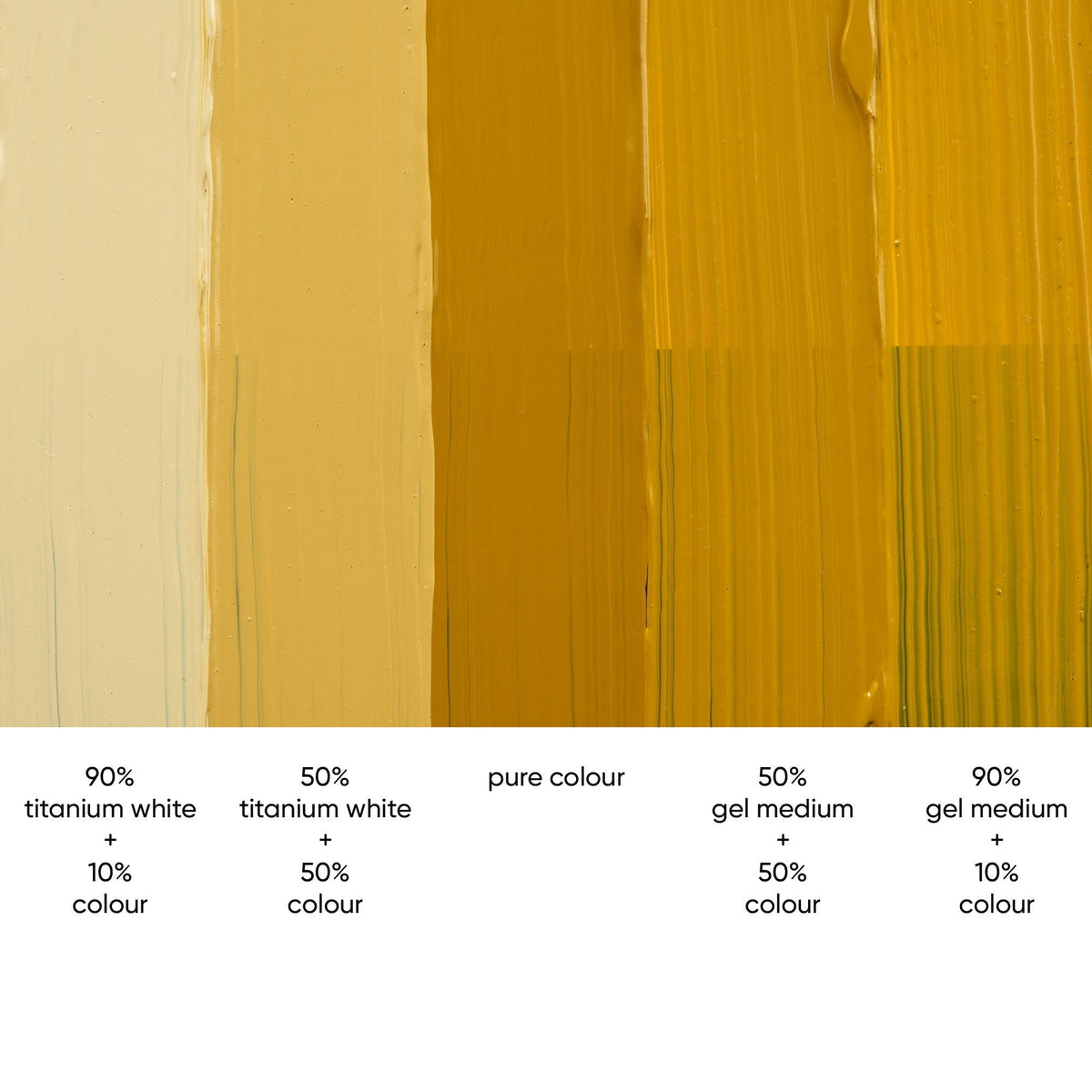 TA971	Tri-Art High Viscosity	Yellow Oxide	60mL Tube	1