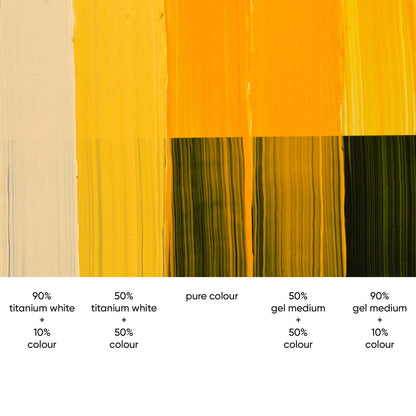 TA803	Tri-Art High Viscosity	Arylide Yellow Deep	60mL Tube	5