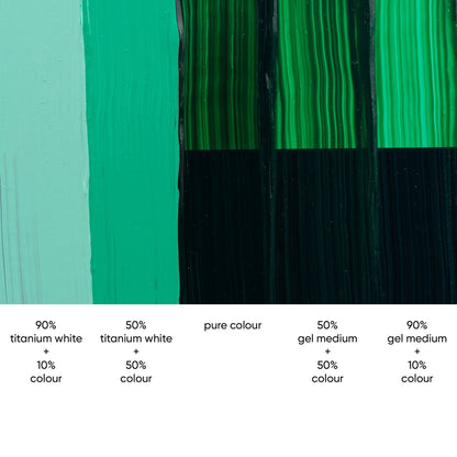 TA5300	Tri-Art High Viscosity	Phthalo Green Yellow Shade	60mL Tube	5