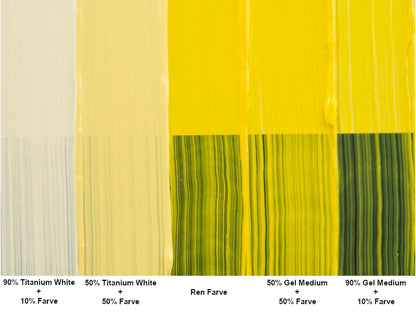 TA1083	Tri-Art High Viscosity	Primary Yellow	60mL Tube	2